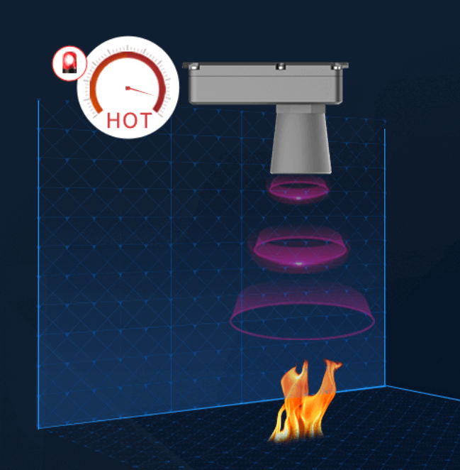 Fire prevention Fire prevention